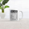 Funny Sarcastic Mom Nutrition Facts Mug - 11oz Novelty Coffee Cup for Mother's Day Family Humor