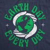  Earth Day Every Day Womens T Shirt 