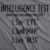  Eye Map Ness Womens T Shirt 