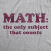  Math The Only Subject That Counts Womens T Shirt 