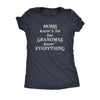  Moms Know A Lot But Grandmas Know Everything Womens T Shirt 