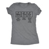 Mother Periodic Table Womens T Shirt 