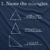  Name The Triangles Womens T Shirt 