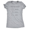  Name The Triangles Womens T Shirt 