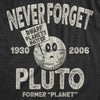  Never Forget Pluto Womens T Shirt 