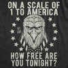  On A Scale Of 1 To America How Free Are You Womens T Shirt 