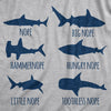  Shark Nope Womens T Shirt 