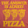  The Answer Is Always Pizza Womens T Shirt 