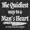  The Quickest Way To A Mans Heart Womens T Shirt 