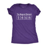  Unicorn Element Womens T Shirt 