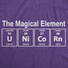  Unicorn Element Womens T Shirt 