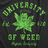  University Of Weed Womens T Shirt 