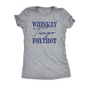  Whiskey Tango Foxtrot Womens T Shirt 