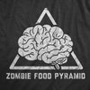  Zombie Food Pyramid Womens T Shirt 