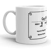 Priceless Mug: Your Perfect Cup of Coffee