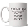 Eye Map Ness Coffee Mug