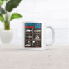 World's Most Fearsome Sharks Coffee Mug